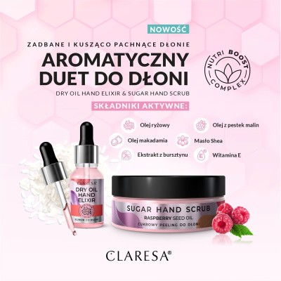 Claresa-nowosci-do-pielegnacji-dloni1.jpg