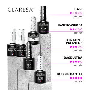Claresa-bazy-hybrydowe-porownanie.jpg