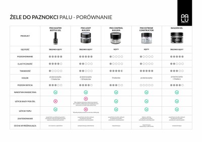 Palu-porownanie-zeli-pl-1500px-2-min.jpg