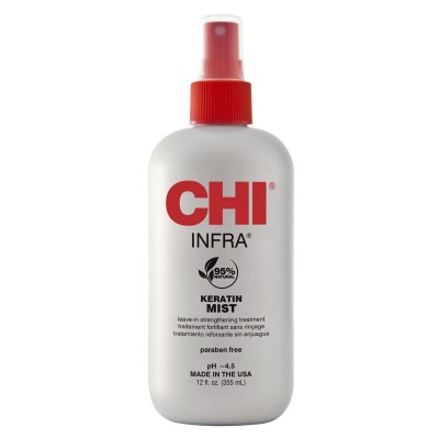 chi-keratin-mist-odzywka-bez-splukiwania-keratyna-w-mgielce-355-ml.jpg