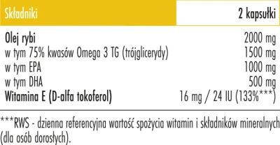 Omega 3 Forte 1000 mg EPA 500 mg DHA Biowen - 90 kapsułek.png