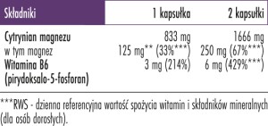 składniki cytrynian.jpg