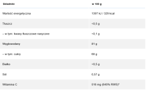 Żelki o smaku owocowym EKO (Gummy Bears) 10x19 8 g - Aliness - witaminy suplementy diety.png