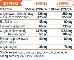 tabelka_witamina_c_complex.webp