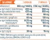 tabelka_witamina_c_complex.webp