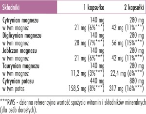 skład 5904806120984.jpg