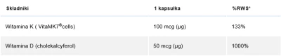 Witamina K2 MK-7 100 µg z Natto D3 x 60 kaps. - Aliness - witaminy suplementy diety.png