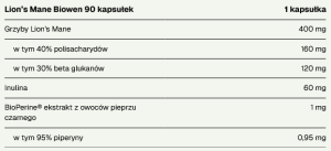 Lion’s Mane Biowen 90 kapsułek Soplówka jeżowata.png