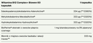 Witamina B12 Complex Biowen 60 kapsułek.png