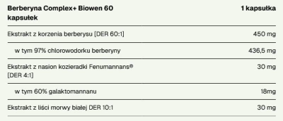 Berberyna Complex Biowen 60 kapsułek.png