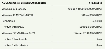 Screenshot 2026-09-23 at 11-35-08 ADEK Complex Biowen 90 kapsułek - Biowen.png