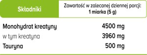 kreatyna_tabelka (1).jpg