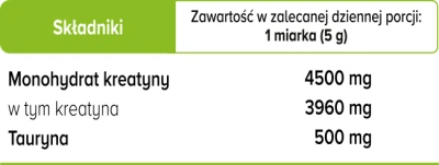 kreatyna_tabelka (1).jpg
